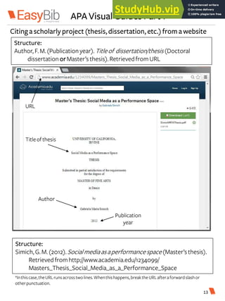 APA Visual Guides Part 1
Citinga scholarly project (thesis,dissertation, etc.) from a website
Structure:
Author, F.M.(Publication year). Titleof dissertation/thesis (Doctoral
dissertation orMaster’s thesis). RetrievedfromURL
Titleofthesis
Author
Publication
year
URL
Structure:
Simich, G.M.(2012).Socialmediaasaperformance space (Master’s thesis).
Retrievedfromhttp://www.academia.edu/1234099/
Masters_Thesis_Social_Media_as_a_Performance_Space
*Inthiscase,theURLrunsacrosstwolines.Whenthishappens,breaktheURLafteraforwardslashor
otherpunctuation.
13
 