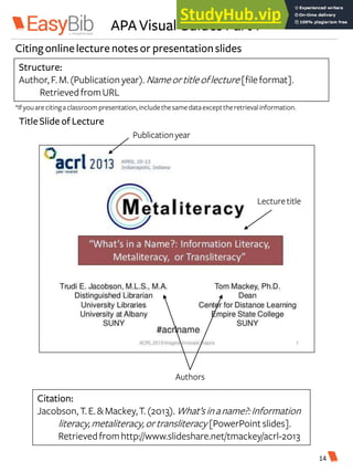 APA Visual Guides Part 1
Citingonlinelecturenotesor presentationslides
TitleSlide of Lecture
Structure:
Author, F.M.(Publication year). Nameortitleoflecture [fileformat].
RetrievedfromURL
Lecturetitle
Authors
Publicationyear
Citation:
Jacobson, T.E.&Mackey,T.(2013). What’sinaname?:Information
literacy,metaliteracy,ortransliteracy [PowerPoint slides].
Retrievedfromhttp://www.slideshare.net/tmackey/acrl-2013
*Ifyouarecitingaclassroompresentation,includethesamedataexcepttheretrievalinformation.
14
 