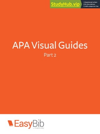 APA Visual Guides
Part2
 