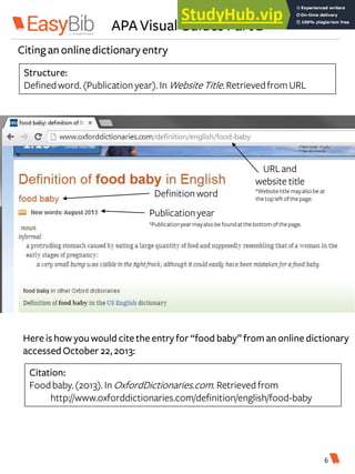 APA Visual Guides Part 2
Structure:
Definedword. (Publicationyear). InWebsiteTitle.RetrievedfromURL
Citation:
Foodbaby.(2013).InOxfordDictionaries.com. Retrieved from
http://www.oxforddictionaries.com/definition/english/food-baby
Here is how you would cite the entry for “food baby” from an online dictionary
accessedOctober 22,2013:
Definition word
URLand
website title
Publicationyear
*Publicationyearmayalsobe foundatthebottom ofthepage.
*Website titlemayalsobe at
thetopleftofthepage.
6
Citingan onlinedictionaryentry
 