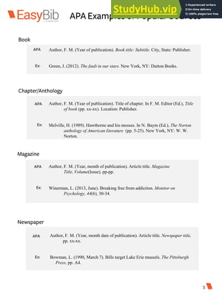 APA Examplesof Popular Sources
Book
Author, F. M. (Year of publication). Book title: Subtitle. City, State: Publisher.
Green, J. (2012). The fault in our stars. New York, NY: Dutton Books.
APA
Ex:
Chapter/Anthology
APA
Ex:
Author, F. M. (Year of publication). Title of chapter. In F. M. Editor (Ed.), Title
of book (pp. xx-xx). Location: Publisher.
Melville, H. (1989). Hawthorne and his mosses. In N. Baym (Ed.), The Norton
anthology of American literature (pp. 5-25). New York, NY: W. W.
Norton.
5
Magazine
Author, F. M. (Year, month of publication). Article title. Magazine
Title, Volume(Issue), pp-pp.
Winerman, L. (2013, June). Breaking free from addiction. Monitor on
Psychology, 44(6), 30-34.
APA
Ex:
Newspaper
Author, F. M. (Year, month date of publication). Article title. Newspaper title,
pp. xx-xx.
Bowman, L. (1990, March 7). Bills target Lake Erie mussels. The Pittsburgh
Press, pp. A4.
APA
Ex:
 