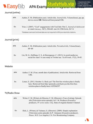 APA Examplesof Popular Sources
Journal (online)
Author, F. M. (Publication year). Article title. Journal title, Volume(Issue), pp.-pp.
doi:xx.xxxxx OR Retrieved from journal URL
Trier, J. (2007). “Cool” engagements with YouTube: Part 2. Journal of Adolescent
& Adult Literacy, 50(7), 598-603. doi:10.1598/JAAL.50.7.8
APA
Ex:
*Database nameand retrievaldatearenotrequiredinAPAjournalarticle citations.
Journal (print)
Author, F. M. (Publication year). Article title. Periodical title, Volume(Issue),
pp.-pp.
Lin, M. G., Hoffman, E. S., & Borengasser, C. (2013). Is social media too
social for class? A case study of Twitter use. TechTrends, 57(2), 39-45.
APA
Ex:
Website
Author, F. M. (Year, month date of publication). Article title. Retrieved from
URL
Limer, E. (2013, October 1). Heck yes! The first free wireless plan is finally
here. Retrieved from http://gizmodo.com/heck-yes-the-first-free-
wireless-plan-is-finally-here-1429566597
APA
Ex:
TV/Radio Show
Writer, F. M. (Writer), & Director, F. M. (Director). (Year of airing). Episode
title [Television series episode]. In F. M. Producer (Executive
producer), TV series name. City, State of original channel: Channel.
Dick, L. (Writer), & Yaitanes, G. (Director). (2009). Simple explanation
[Television series episode]. In P. Attanasio (Executive producer),
House, M.D. Los Angeles, CA: Fox Broadcasting Company.
APA
Ex:
6
 