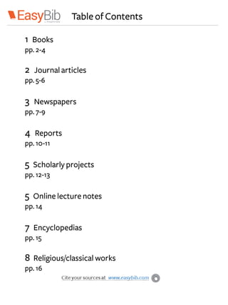 Table of Contents
1 Books
pp. 2-4
2 Journal articles
pp. 5-6
3 Newspapers
pp. 7-9
4 Reports
pp. 10-11
5 Scholarly projects
pp. 12-13
5 Online lecture notes
pp. 14
7 Encyclopedias
pp. 15
8 Religious/classical works
pp. 16
 