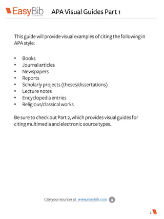 APA Visual Guides Part 1
Thisguidewillprovidevisualexamples ofcitingthefollowingin
APAstyle:
• Books
• Journalarticles
• Newspapers
• Reports
• Scholarlyprojects(theses/dissertations)
• Lecturenotes
• Encyclopediaentries
• Religious/classicalworks
BesuretocheckoutPart2,whichprovidesvisualguidesfor
citingmultimedia andelectronicsourcetypes.
1
 