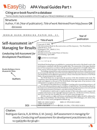 APA Visual Guides Part 1
*Somee-booksmaybeavailableonlinethroughyourlibrary’sdatabasesorcatalog.
Citingan e-book foundina database
Structure:
Author, F.M.(Yearofpublication).Titleofwork. Retrievedfromhttp://xxxxx OR
doi:xxxxx
Titleofwork
Authors
Year of
publication
DOI
Citation:
Rodriguez-Garcia, R.,&White,E.M.(2005). Self-assessment inmanaging for
results: Conducting self-assessment fordevelopmentpractitioners. doi:
10.1596/9780-82136148-1
3
 