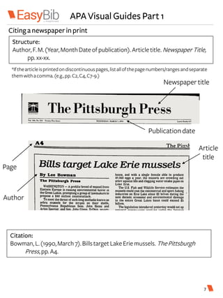 APA Visual Guides Part 1
Citinga newspaperinprint
Structure:
Author, F.M.(Year,MonthDateofpublication). Articletitle. Newspaper Title,
pp. xx-xx.
*Ifthearticleisprintedondiscontinuouspages,listallofthepagenumbers/ranges andseparate
themwithacomma. (e.g.,pp.C2,C4,C7-9.)
Citation:
Bowman, L.(1990,March 7).BillstargetLakeErie mussels. ThePittsburgh
Press,pp. A4.
Newspaper title
Author
Article
title
Page
Publicationdate
7
 