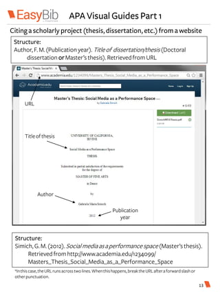 APA Visual Guides Part 1
Citinga scholarly project (thesis,dissertation, etc.) from a website
Structure:
Author, F.M.(Publication year). Titleof dissertation/thesis (Doctoral
dissertation orMaster’s thesis). RetrievedfromURL
Titleofthesis
Author
Publication
year
URL
Structure:
Simich, G.M.(2012).Socialmediaasaperformance space (Master’s thesis).
Retrievedfromhttp://www.academia.edu/1234099/
Masters_Thesis_Social_Media_as_a_Performance_Space
*Inthiscase,theURLrunsacrosstwolines.Whenthishappens,breaktheURLafteraforwardslashor
otherpunctuation.
13
 
