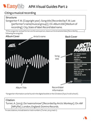 APA Visual Guides Part 2
Citinga musicalrecording
*SongwriterinformationcanbefoundinthedigitalbookletortheCDsleeve(ifyou’reold school!).
Structure:
Songwriter F.M.(Copyright year).Songtitle[Recorded byF.M.Last
(performer’s name/musical group)]. OnAlbumtitle[Medium of
recording]. City,Stateoflabel:Recordlabelname.
Citation:
Turner, A.(2013).DoI wanna know? [Recorded byArctic Monkeys]. On AM
[MP3file].London, England: DominoRecords.
Artist’sname
AlbumTitle
Album Cover Back Cover
Song
title
Recordlabel
information
*Ifthesongwriterandperformerarethesameperson, leaveoutthebracketeddata[Recordedby_______]
followingthesongtitle.
*In-textcitations,includebandortracknumbers(Turner,2013,track1).
3
 