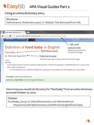 APA Visual Guides Part 2
Structure:
Definedword. (Publicationyear). InWebsiteTitle.RetrievedfromURL
Citation:
Foodbaby.(2013).InOxfordDictionaries.com. Retrieved from
http://www.oxforddictionaries.com/definition/english/food-baby
Here is how you would cite the entry for “food baby” from an online dictionary
accessedOctober 22,2013:
Definition word
URLand
website title
Publicationyear
*Publicationyearmayalsobe foundatthebottomofthepage.
*Website titlemayalsobe at
thetopleftofthepage.
6
Citingan onlinedictionaryentry
 