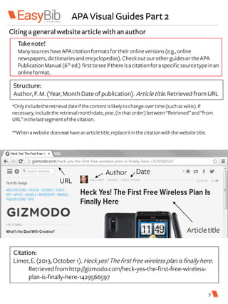 APA Visual Guides Part 2
Citinga generalwebsitearticle withanauthor
Take note!
ManysourceshaveAPAcitation formatsfortheir onlineversions(e.g.,online
newspapers, dictionariesandencyclopedias).CheckoutourotherguidesortheAPA
PublicationManual(6th ed.) firsttoseeifthereisacitation foraspecific sourcetypeinan
onlineformat.
Structure:
Author, F.M.(Year,MonthDateofpublication). Articletitle.RetrievedfromURL
Citation:
Limer,E.(2013,October1). Heckyes!Thefirstfreewirelessplanisfinallyhere.
Retrievedfromhttp://gizmodo.com/heck-yes-the-first-free-wireless-
plan-is-finally-here-1429566597
URL
Article title
DateAuthor
*Onlyincludetheretrievaldateifthecontentislikelytochangeovertime(suchaswikis).If
necessary,includetheretrievalmonthdate,year,(inthatorder)between“Retrieved”and“from
URL”inthelastsegmentofthecitation.
**Whenawebsitedoesnothavean articletitle,replace itinthecitationwiththewebsitetitle.
7
 
