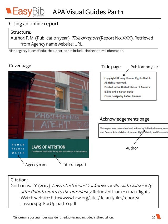 APA Citation Basics 6th Edition APA Citation Basics 6th Edition