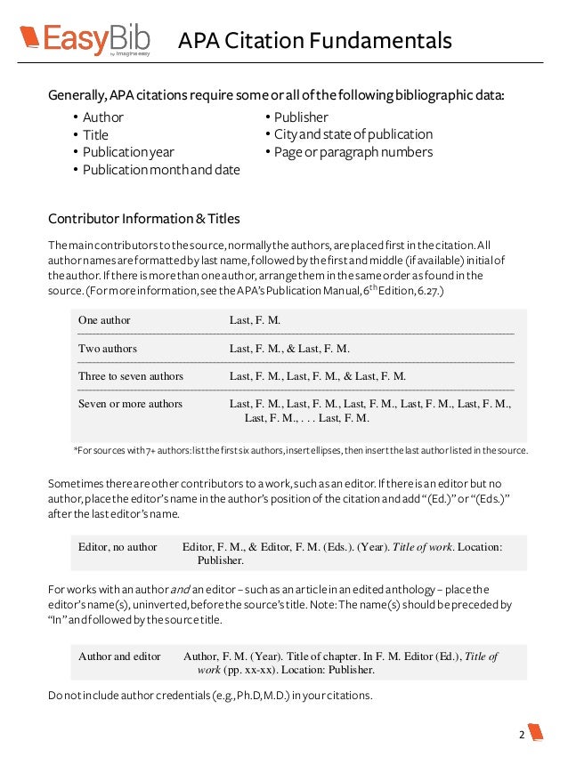APA Citation Basics 6th Edition APA Citation Basics 6th Edition