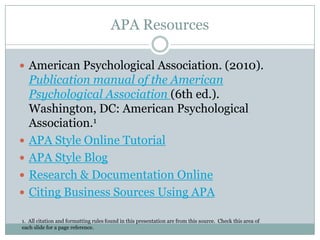 Apa citations for business research | PPTX