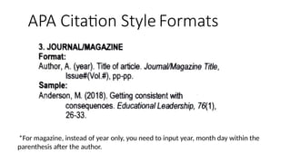 APA Citation StyleAPA Citation St .pptx