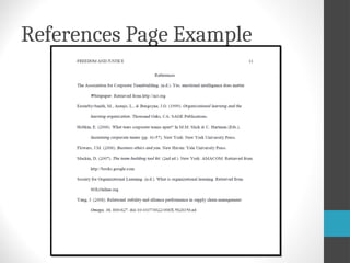 References Layout Example Comprehensive Guide to APA Style Citing and Referencing Techniques | PPT