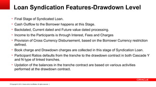 Merchant banking - credit syndication-- | PPTX