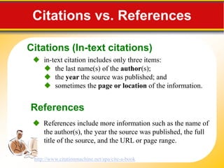 Citationsvs Reference AMERICAN PSYCHOLOGICAL ASSOCIATION REFERENCING STYLE & CITATION | PPT