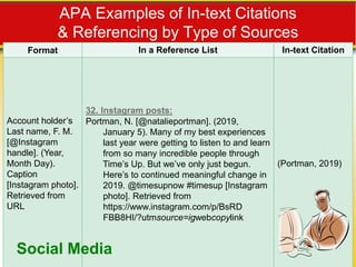 American Psychological Association Referencing Style Citation