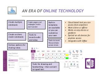 AN ERA OF ONLINE TECHNOLOGY
http://uimagine.edu.au/the-csu-online-learning-model/
 