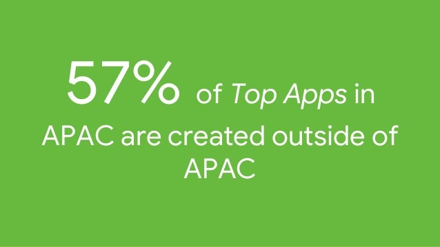 Demystifying the Mobile APAC Opportunity slideshare