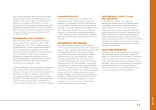 53Figures are in MYR and represent base salary only
The foreign exchange market experienced robust
growth during the year with Malaysian financial
markets continuing to support the effective and
efficient intermediation of funds for economic
activity, diversifying domestic funding sources which
contribute to financial stability. For 2011, growth in
total financing by the banking system to businesses
remained strong, increasing at a faster pace of
13.5% (2010: 9.4%)
Engineering and Technical
The construction sector is projected to record a
stronger growth with a projected rate of 6.6%
compared with 3.5% in 2011, supported by the
implementation of major infrastructure projects
and the special stimulus package. This robust
performance benefitted both the fabricated metal
and non-metallic mineral product industries.
However, civil engineering and special trade
sub-sectors registered a slower growth following
completion of several major highway projects,
maintenance and upgrading works.
Capital investments in the resource-based industries
and new growth areas encompassing renewable
energy, oil and gas, utilities and advanced electrical
and electronic products provides opportunities
for continued demand for engineers and technical
workforce. The higher demand for natural gas from
Japan provided opportunities of employment at
processing plants and facilities in Peninsula Malaysia.
Human Resources
As the role of HR practitioners transform from
a transactional to a transformational scope, the
demand for HR specialist handling a full spectrum
of HR activities continues. As more companies are
focusing on hiring the right talent to compete within
their industry and markets, there is an unabated
demand for Human Resources professionals with
a focus on areas such as compensation & benefits,
learning & development and talent acquisition and
retention.
Information Technology
The communication sub-sector growth was led
mainly by the continued expansion in the broadband
segment. The broadband penetration rose to 62.3%
of households at end 2011 as a result of wider
and improved coverage by key industry players.
Expansion into rural areas boosted the higher
broadband penetration rate due to provision of
broadband facilities and this resulted in continued
hiring demand for ICT job positions. In promoting
e-payments as a viable alternative to paper-based
payment, IT professionals in the middle level space
continued to be in demand. Contracting is expected
to pick up in the IT industry where roles such as
project managers, technical architect, infrastructure
managers and software specialists will be required
to meet the development of offering on mobile
banking, payment services via a multi-bank and
mobile network-neutral infrastructure.
Procurement, Supply Chain
and Logistics
In line with the moderation in trade and
manufacturing-related activity, the transportation
and storage, and utilities sub-sector recorded a
modest expansion. Demand for cargo-related
transport services was lower amid the weakness in
external demand and reduction in exports and the
weaker performance in the manufacturing sector.
With organizations placing a higher importance in
improving processes and productivity, mid and senior
management positions such as project managers,
operations directors and supply/demand/inventory
planners are in demand.
Sales and Marketing
Sales talent with strong performance track records
are still sought after, as companies compete for
bigger and wider share of the markets. Commission-
based packages are favoured for sales workforce
while brand managers, marketing directors, channel
managers continue to be in demand as companies
extend marketing and advertising campaigns
beyond conventional and traditional advertising,
moving into digital and online marketing.
malaysia
 