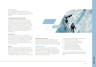 63Figures are in NZD and represent base salary only
In addition, there will be 75,000 new specialised
manager jobs by 2018, including
•	 Production and Operation Managers
•	 Finance and Administration Managers
•	 Human Resources Managers
•	 Sales and Marketing Managers
•	 Supply and Distribution Managers
•	 Information Technology Managers
•	 Research and Development Managers
This growth will inevitably create competition and
wage pressure in these areas for the foreseeable
future.
Engineering
The Canterbury recovery is likely to exert the
biggest influence over the demand for experienced
engineering sector candidates over the next 12 – 24
months.
Civil engineering and infrastructure
In addition to a significant investment in the
redevelopment of Christchurch’s badly damaged
infrastructure, both local and central government
investment is planned in major transport initiatives,
particularly in Wellington and Auckland. A resurgent
housing market, and the shift of the Christchurch
population – with a projected 25,000 residential
sections being brought onto the market in the next
five years – will also increase demand from the
private sector.
Construction
Christchurch will be the focus of considerable
demand for the construction sector once the rebuild
gains momentum. This is predicted to occur by the
end of 2012, and with over $20 billion of investment
to be made into the rebuilding of the city, will
continue to exert a major influence in the economy
for up to a decade.
Mining
While the Australian industry has been the major
attraction for skilled local candidates, a major focus
on mineral resources development on the part of the
National Government, and a number of promising
investigations throughout the country, could
significantly change the local sector in coming years.
Mechanical and Electrical
Despite softness in the wider market, the hi-tech
manufacturing field, in particular, is going from
strength to strength, and will continue to see strong
demand for expert staff across a variety of disciplines.
Longer term
Taking a longer-term view, nearly 200,000 jobs
will be created in New Zealand during the 5-year
period from 2010-2015. Employment growth will be
seen in almost all of the higher-skilled occupations,
including business, finance and ICT professionals,
and technicians and associates.
newzealand
 