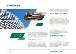 kellyservices.com.sg68
Although Singapore’s economy grew 4.9% in 2011,
the government has maintained a growth forecast of
between 1-3% for 2012. The Singapore employment
rate is relatively strong with a total employment
growth of 122,600 in the whole of 2011 or 3.9%
higher as compared to 2010.
Accounting and Finance
In 2012, we see a continued demand for business
partners who can value add in terms of providing
sound business advice as compared to traditional
accountants. Middle level positions such as senior
accountants, auditors and credit managers are in
demand due to stricter internal controls via expense
management and push for profitability. This increase
in controls and regulations has also created strong
appetite for professionals in the compliance domain.
Banking and Financial Services
Banks have been retrenching employees in Europe
and America but this has had a less radical impact
in Asia due to the fact that we have two major
banking hubs located in Singapore and Hong
Kong. Although the banking and financial services
industry is relatively stable in Singapore, we do see
some caution in hiring. Banks are focusing on more
business critical positions especially in the area of
risk and compliance as regulatory requirements
continue to become more stringent. This said,
whilst the investment banking community continues
to be somewhat unpredictable, there seems to
be a refocus on consumer wealth-based business
lines management professionals in particular. The
insurance, asset management and reinsurance
sectors are experiencing solid growth creating
appetite for skills such as quantitative analysis and
actuarial related disciplines
Engineering and Technical
Similar to other industries, most organisations
will have a cautious approach in hiring. We see
continued hiring in the oil and gas, construction
and water sectors due to consistent growth and
potential. As the Singapore government continues to
support the construction sector via housing projects
and major public works, the construction industry is
expected to continue its buoyancy throughout 2012
leading to a strong demand for all categories of
construction engineers.
singapore
NATIONAL
OVERVIEW
 
