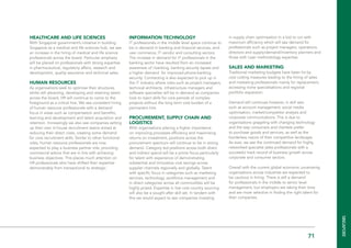 71Figures are in NZD and represent base salary only 71Figures are in SGD and represent base salary only
Healthcare and Life Sciences
With Singapore government’s initiative in building
Singapore as a medical and life sciences hub, we see
an increase in the hiring of medical and life science
professionals across the board. Particular emphasis
will be placed on professionals with strong expertise
in pharmaceutical, regulatory affairs, research and
development, quality assurance and technical sales.
Human Resources
As organisations seek to optimise their structures
whilst still attracting, developing and retaining talent
across the board, HR will continue to come to the
foreground as a critical hire. We see consistent hiring
of human resource professionals with a demand
focus in areas such as compensation and benefits,
learning and development and talent acquisition and
retention. Increasingly we also see companies setting
up their own in-house recruitment teams aimed at
reducing their direct costs, creating some demand
for core recruitment skills. Similar to other functional
roles, human resource professionals are now
expected to play a business partner role, providing
commercial advice that are in line with achieving
business objectives. This places much attention on
HR professionals who have shifted their expertise
demonstrably from transactional to strategic.
Information Technology
IT professionals in the middle level space continue to
be in demand in banking and financial services, end-
user commerce, IT vendor and consulting sectors.
The increase in demand for IT professionals in the
banking sector have resulted from an increased
awareness of i-banking, banking security lapses and
a higher demand for improved phone-banking
security. Contracting is also expected to pick up in
the IT industry where roles such as project managers,
technical architects, infrastructure managers and
software specialists will be in demand as companies
look to inject skills for core periods of complex
projects without the long term cost burden of a
permanent hire.
Procurement, Supply Chain and
Logistics
With organisations placing a higher importance
on improving processes efficiency and maximising
returns on investment, positions across the
procurement spectrum will continue to be in strong
demand. Category led positions across both direct
and indirect spend will be a prime focus particularly
for talent with experience of demonstrating
substantial and innovative cost savings across
supplier channels regionally and globally. Talent
with specific focus in categories such as marketing
services, technology, workforce management and
in direct categories across all commodities will be
highly prized. Expertise in low cost country sourcing
will also be a sought after skill set. In tandem with
this we would expect to see companies investing
in supply chain optimisation in a bid to run with
maximum efficiency which will see demand for
professionals such as project managers, operations
directors and supply/demand/inventory planners and
those with Lean methodology expertise.
Sales and Marketing
Traditional marketing budgets have been hit by
cost cutting measures leading to the hiring of sales
and marketing professionals mainly for replacement,
accessing niche specialisations and regional
portfolio expansion.
Demand still continues however, in skill sets
such as account management, social media
optimisation, market/competitor analysis and
corporate communications. This is due to
organisations grappling with changing technology
and the way consumers and clientele prefer
to purchase goods and services, as well as the
borderless nature of their competitive landscape.
As ever, we see the continued demand for highly
networked specialist sales professionals with a
successful track record of business growth across
corporate and consumer sectors.
Overall with the current global economic uncertainty,
organisations across industries are expected to
be cautious in hiring. There is still a demand
for professionals in the middle to senior level
management, but employers are taking their time
and are more selective in finding the right talent for
their companies.
newzealandsingapore
 