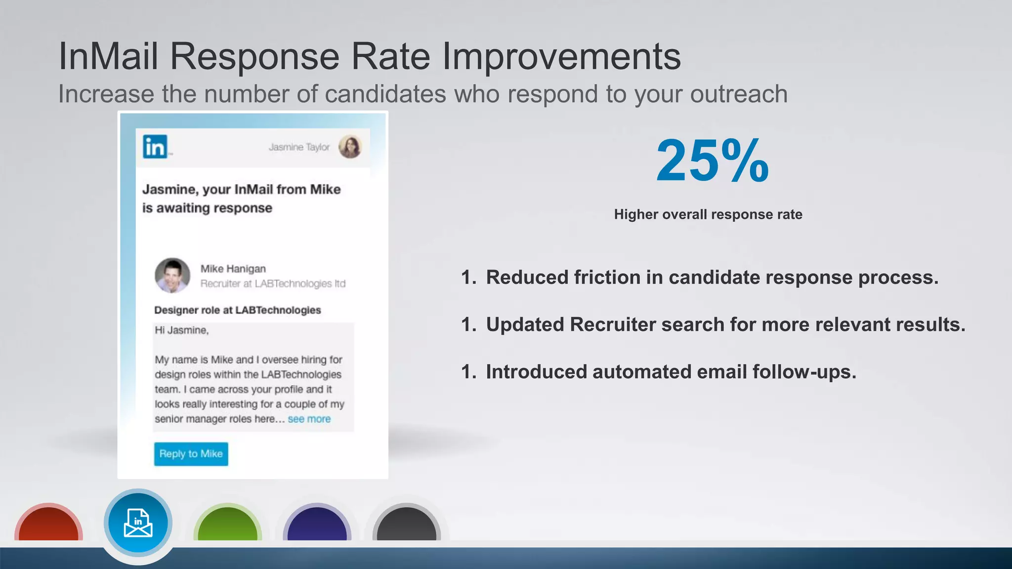 InMail Response Rate Improvements
Increase the number of candidates who respond to your outreach
Higher overall response rate
25%
1. Reduced friction in candidate response process.
1. Updated Recruiter search for more relevant results.
1. Introduced automated email follow-ups.
 