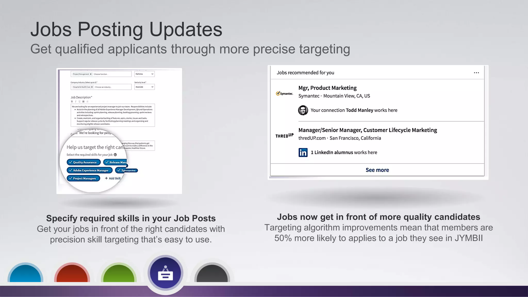 Jobs Posting Updates
Get qualified applicants through more precise targeting
Specify required skills in your Job Posts
Get your jobs in front of the right candidates with
precision skill targeting that’s easy to use.
Jobs now get in front of more quality candidates
Targeting algorithm improvements mean that members are
50% more likely to applies to a job they see in JYMBII
 