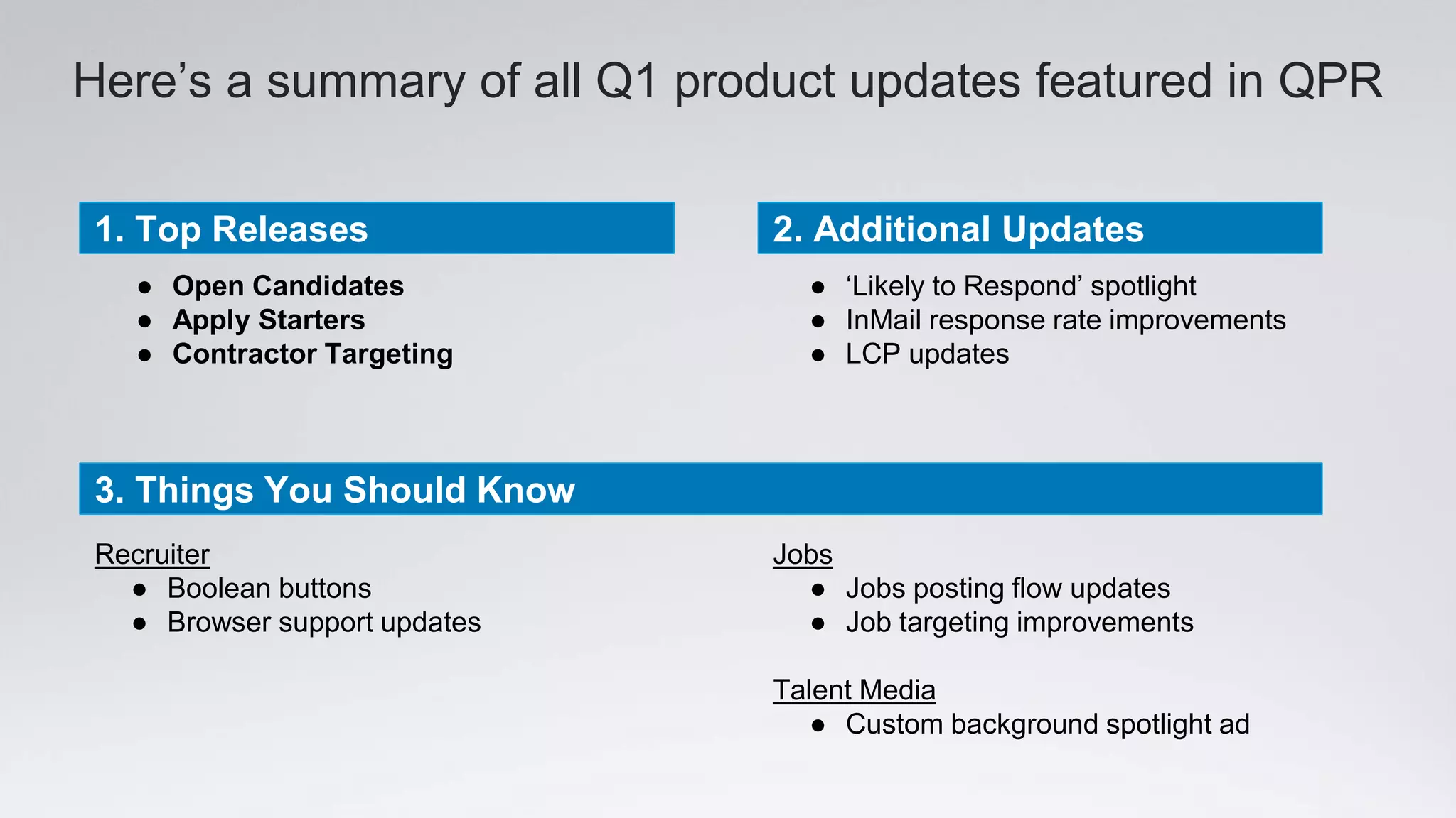 Here’s a summary of all Q1 product updates featured in QPR
● Open Candidates
● Apply Starters
● Contractor Targeting
● ‘Likely to Respond’ spotlight
● InMail response rate improvements
● LCP updates
1. Top Releases
3. Things You Should Know
Recruiter
● Boolean buttons
● Browser support updates
2. Additional Updates
Jobs
● Jobs posting flow updates
● Job targeting improvements
Talent Media
● Custom background spotlight ad
 