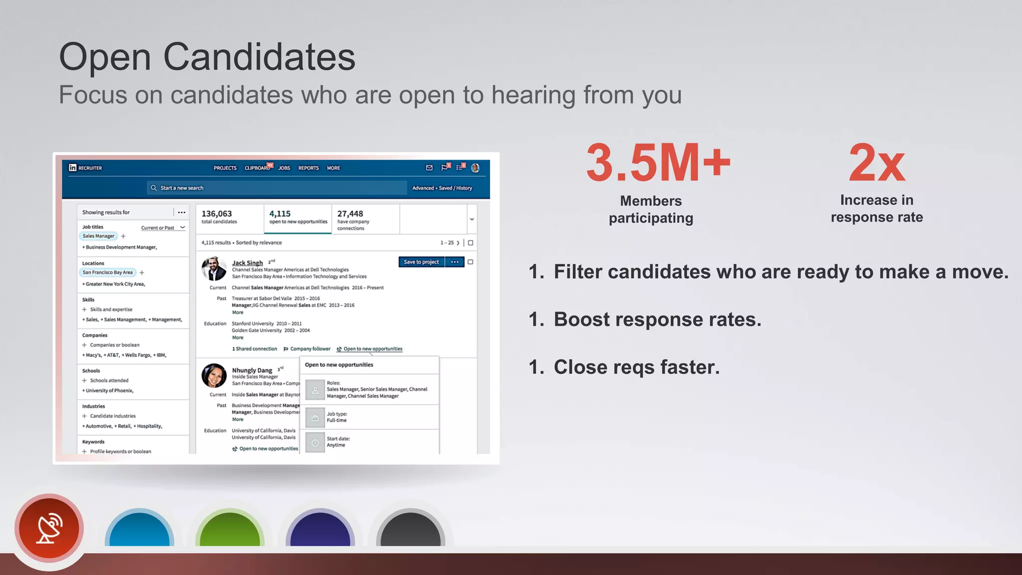 1. Filter candidates who are ready to make a move.
1. Boost response rates.
1. Close reqs faster.
Open Candidates
Focus on candidates who are open to hearing from you
Members
participating
3.5M+ Increase in
response rate
2x
 