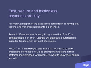 For many, a big part of the experience came down to having fast,
secure, and frictionless payments experiences.
Seven in 10 consumers in Hong Kong, more than 6 in 10 in
Singapore and 5 in 10 in Australia will abandon a purchase if it
takes too long to enter payment information.
About 7 in 10 in the region also said that not having to enter
credit card information would be an important feature in their
preferred marketplaces. And over 90% want to know their details
are safe.
Fast, secure and frictionless
payments are key.
 