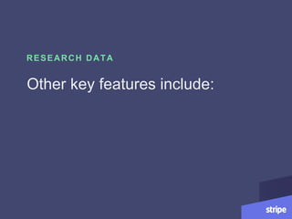 Other key features include:
RESEARCH DATA
 