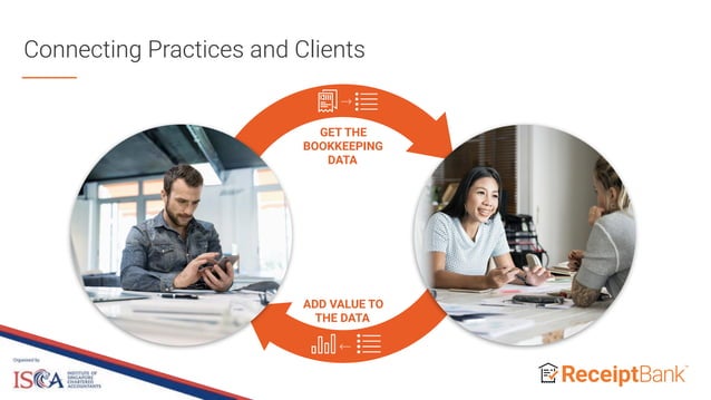 Automating Data Extraction from Suppliers - Receipt Bank | PPT