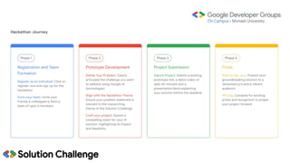 APAC Solutions Challenge Info Session.pdf