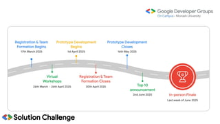 APAC Solutions Challenge Info Session.pdf