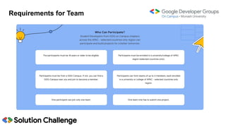 Requirements for Team
 