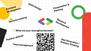 What are your strengths/interests?
Frontend
Development Presentation &
Pitching
Backend
Development
Idea Generation /
Product Thinking
UI/UX Design
Decision-making
Positive attitude
Time-management
 