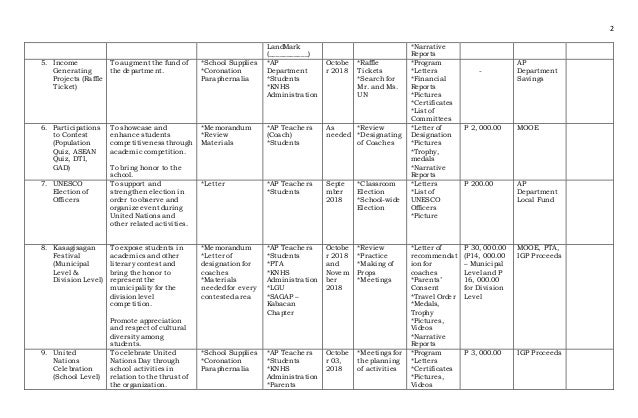 Action Planning Template Education from image.slidesharecdn.com