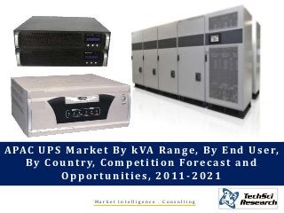 M a r k e t I n t e l l i g e n c e . C o n s u l t i n g
APAC UPS Market By kVA Range, By End User,
By Country, Competition Forecast and
Opportunities, 2011-2021
 