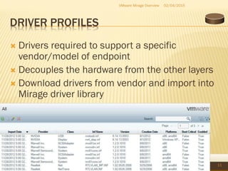 DRIVER PROFILES
 Drivers required to support a specific
vendor/model of endpoint
 Decouples the hardware from the other layers
 Download drivers from vendor and import into
Mirage driver library
02/04/2015VMware Mirage Overview
11
 