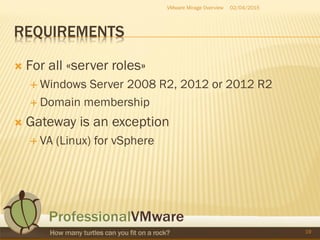 REQUIREMENTS
 For all «server roles»
 Windows Server 2008 R2, 2012 or 2012 R2
 Domain membership
 Gateway is an exception
 VA (Linux) for vSphere
02/04/2015VMware Mirage Overview
19
 