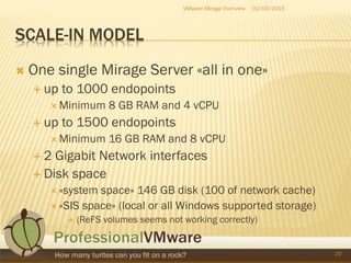 SCALE-IN MODEL
 One single Mirage Server «all in one»
 up to 1000 endopoints
 Minimum 8 GB RAM and 4 vCPU
 up to 1500 endopoints
 Minimum 16 GB RAM and 8 vCPU
 2 Gigabit Network interfaces
 Disk space
 «system space» 146 GB disk (100 of network cache)
 «SIS space» (local or all Windows supported storage)
 (ReFS volumes seems not working correctly)
02/04/2015VMware Mirage Overview
20
 