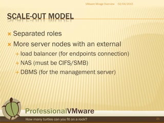SCALE-OUT MODEL
 Separated roles
 More server nodes with an external
 load balancer (for endpoints connection)
 NAS (must be CIFS/SMB)
 DBMS (for the management server)
02/04/2015VMware Mirage Overview
21
 