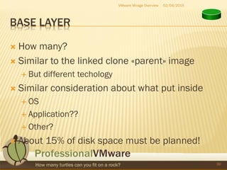 BASE LAYER
 How many?
 Similar to the linked clone «parent» image
 But different techology
 Similar consideration about what put inside
 OS
 Application??
 Other?
 About 15% of disk space must be planned!
02/04/2015VMware Mirage Overview
30
 