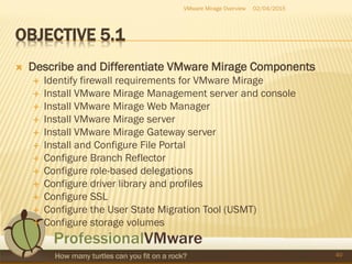 OBJECTIVE 5.1
 Describe and Differentiate VMware Mirage Components
 Identify firewall requirements for VMware Mirage
 Install VMware Mirage Management server and console
 Install VMware Mirage Web Manager
 Install VMware Mirage server
 Install VMware Mirage Gateway server
 Install and Configure File Portal
 Configure Branch Reflector
 Configure role-based delegations
 Configure driver library and profiles
 Configure SSL
 Configure the User State Migration Tool (USMT)
 Configure storage volumes
02/04/2015VMware Mirage Overview
40
 