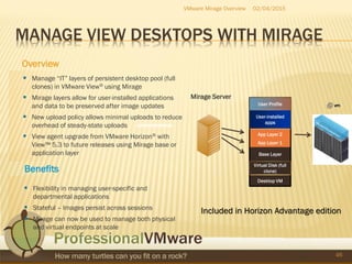 MANAGE VIEW DESKTOPS WITH MIRAGE
02/04/2015VMware Mirage Overview
46
 Manage “IT” layers of persistent desktop pool (full
clones) in VMware View® using Mirage
 Mirage layers allow for user-installed applications
and data to be preserved after image updates
 New upload policy allows minimal uploads to reduce
overhead of steady-state uploads
 View agent upgrade from VMware Horizon® with
View™ 5.3 to future releases using Mirage base or
application layer
 Flexibility in managing user-specific and
departmental applications
 Stateful – Images persist across sessions
 Mirage can now be used to manage both physical
and virtual endpoints at scale
Mirage Server
Base Layer
App Layer 1
App Layer 2
Desktop VM
Virtual Disk (full
clone)
User-installed
apps
User Profile
Overview
Benefits
Included in Horizon Advantage edition
 
