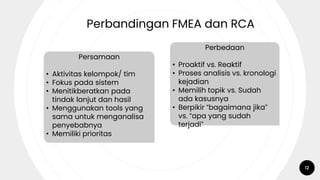 12
Perbedaan
• Proaktif vs. Reaktif
• Proses analisis vs. kronologi
kejadian
• Memilih topik vs. Sudah
ada kasusnya
• Berpikir “bagaimana jika”
vs. “apa yang sudah
terjadi”
Persamaan
• Aktivitas kelompok/ tim
• Fokus pada sistem
• Menitikberatkan pada
tindak lanjut dan hasil
• Menggunakan tools yang
sama untuk menganalisa
penyebabnya
• Memiliki prioritas
Perbandingan FMEA dan RCA
 