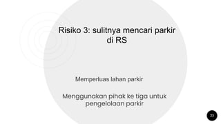 23
Risiko 3: sulitnya mencari parkir
di RS
Memperluas lahan parkir
Menggunakan pihak ke tiga untuk
pengelolaan parkir
 
